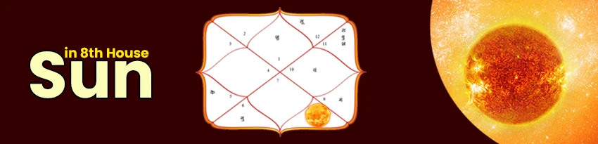 Sun in 8th house astrology